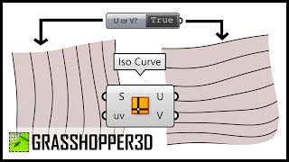 Grasshopper Tutorial For Beginners UV Curves [upl. by Laamak739]