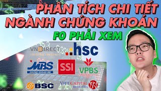 PHÂN TÍCH CHI TIẾT NGÀNH CHỨNG KHOÁN  SECURITIES INDUSTRY DETAILS ANALYSIS  THANH CONG TC [upl. by Blus495]