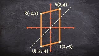 Learning to reflect a parallelogram over the yx line [upl. by Atteinotna]