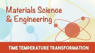 AMIE Exam Lectures Material Science  Material Design 02  Time Temperature Transformation  92 [upl. by Ranita]