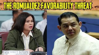 Martin ROMUALDEZ VS Sara DUTERTE  Existential Threat ba ang FAVORABILITY RATINGS ni HS kay VP Sara [upl. by Kin]