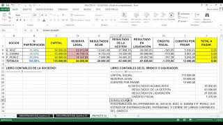 PROCESO CONTABLE TRANSFORMACIÓN DE SOCIEDADES [upl. by Feola]