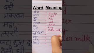 WordMeaning education english englishgrammar viralshort gk wordmeaning eating learning [upl. by Perot]