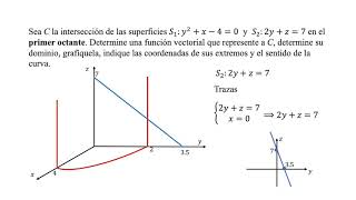 Parametrización de curvas en R3 02 [upl. by Elehcir]