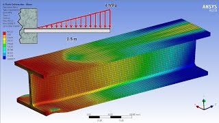 ANSYS 170 Tutorial  Non Linear Plastic Deformation IBeam [upl. by Roots]