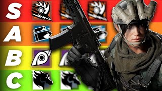 The Official Heavy Mettle Attacker Tier List  Rainbow Six [upl. by Llerrod299]