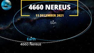 4660 NEREUS Asteroid  11 December 2021 Next Close Approach [upl. by Llennahc320]