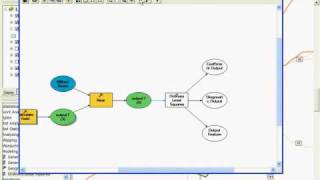 ArcGIS 93 Advanced planning and analysis  Part 1 [upl. by Aissat]