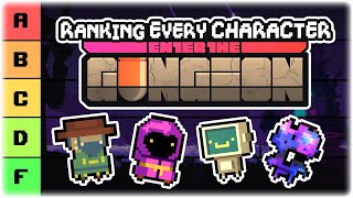 RANKING EVERY CHARACTER IN ENTER THE GUNGEON  Enter the Gungeon Best to Worst Tier List [upl. by Namie170]