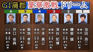 【G1蒲郡競艇ドリーム】豪華激戦①池田浩②磯部誠③深谷④平本⑤菊地⑥井口 [upl. by Frame]