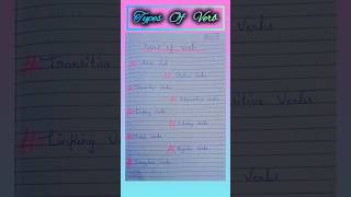 Types of Verb  Kinds of Verb  English Grammar shorts ytshorts englishgrammar [upl. by Eziechiele]