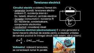 Curentul electric Tensiunea şi intensitatea  LectiiVirtualero [upl. by Nevin768]