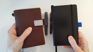 Pen Loops Travelers Notebook amp Leuchtturm [upl. by Ymmot]