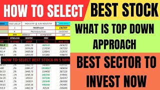 How to Pickup best stocks in 5 minutes  Top Down Approach for best stocks Selection [upl. by Yornoc]