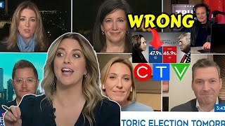 CTV BLOWS The American Election Results On Purpose [upl. by Buzzell]