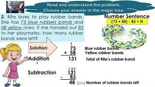 SOLVE MULTI STEP ROUTINE WORD PROBLEM INVOLVING ADDITION amp SUBTRACTION Part 2 [upl. by Cheria]