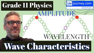 Grade 11 Physics  Wave Characteristics [upl. by Amick798]