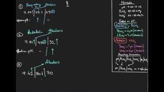 Arterial Blood Gas Interpretation 5 Examples 2 [upl. by Asiret]