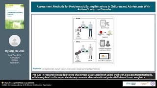 Assessment Methods for Problematic Eating Behaviors in Children and Adolescents [upl. by Reddy]