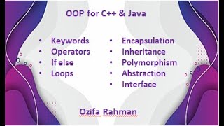 Lec01  OOP for Java amp C Encapsulation Inheritance Abstraction Polymorphism  Bangla Tutorial [upl. by Matthei]