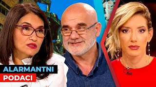 Alarmantni podaci I dr Svetislav Mitrović i Sandra Panajotović I URANAK1 [upl. by Georgeta]