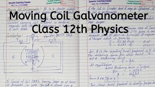 Moving Coil Galvanometer Chapter 4 Moving Charges and Magnetism Class 12 Physics [upl. by Livy]