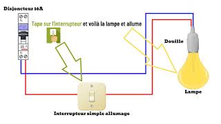 schema electrique de simple allumage [upl. by Nyllewell4]