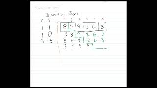 Insertion Sort  Comparisons [upl. by Adriell]