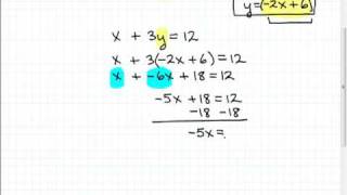 Solving Linear Systems Substitution Method [upl. by Cida]