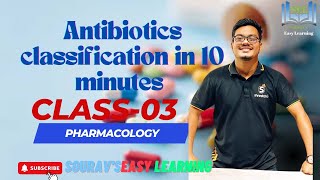 Antibiotics classification in 10 minutes  class03  Bangla  Pharmacology [upl. by Wolgast]