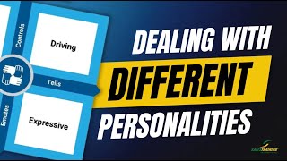 Tracoms Social Styles  Adapt Your Approach to Communication Conflict Decisionmaking and Selling [upl. by Lacombe232]