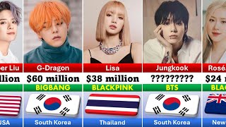 Richest Kpop Idols in 2024  Who’s 1 [upl. by Shaylah]