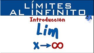 Límites al infinito  Introducción [upl. by Atat]