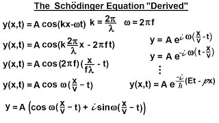 Physics  Ch 66 Ch 4 Quantum Mechanics Schrodinger Eqn 4 of 92 The Schrodinger Eqn quotDerivedquot [upl. by Ole]