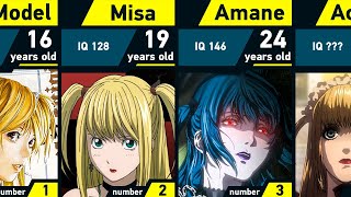 Evolution of Misa Amane  Death Note [upl. by Nylikcaj]