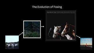 The Evolution of Foxing [upl. by Chirlin]