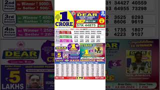 Lottery Sambad live [upl. by Anyt]