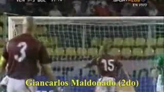 Todos los Goles de Venezuela Durante las Eliminatorias Para el Mundial 2010 [upl. by Aikyt]