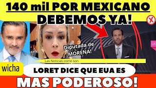 140 MIL DEBE CADA MEXICANO DICE PANISTA [upl. by Einnod337]