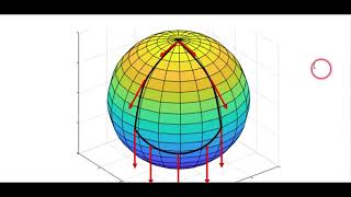 Test your Tensor Calculus syntax skills [upl. by Tilla491]