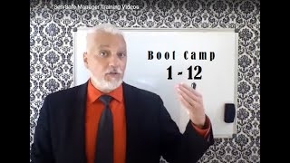 1of12 Boot Camp  ServSafe Manager Training Videos [upl. by Atiuqrahs755]