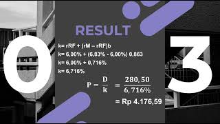 Dividend Discounted Model [upl. by Roderick525]