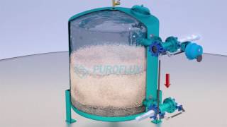 Puroflux Sand Media Filter Basics backwash mode [upl. by Harms]