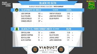 Blackley CC Yorks Sunday 2nd XI v Slaithwaite CC 3rd XI [upl. by Remmos]