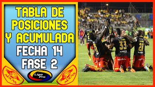 🔥ASI QUEDO LA TABLA DE POSICIONES LIGAPRO FECHA 14  FASE 2  CAMPEONATO ECUATORIANO 2022 [upl. by Peltier]