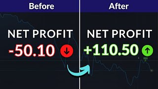 How to STOP LOSING in Expert option Trading  Expert option Trading [upl. by Janiuszck]