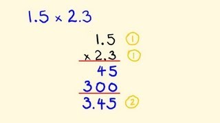 Multiplying Decimals [upl. by Shulman]