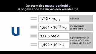 Atomaire massaeenheid [upl. by Tran]