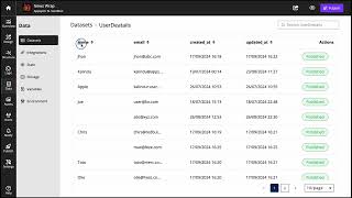 Data  Datasets  Display app users [upl. by Paige]