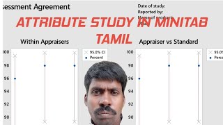 ATTRIBUTE study in MINITAB tamil lams003 [upl. by Dagna]